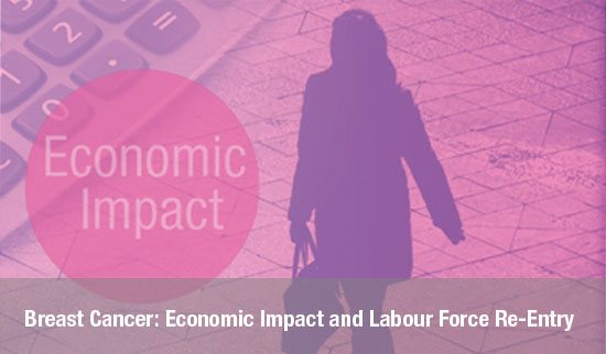 Breast cancer Economic Impact